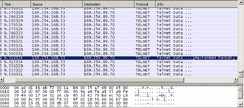 Malformed-Packet-Image